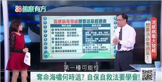 流感病毒大發威　想要活命看過來