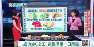 保命請你多吃我！？防毒教母抗流手冊