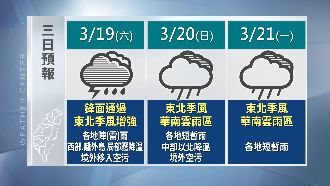 鋒面通過全台間歇陣雨　周末小幅降溫