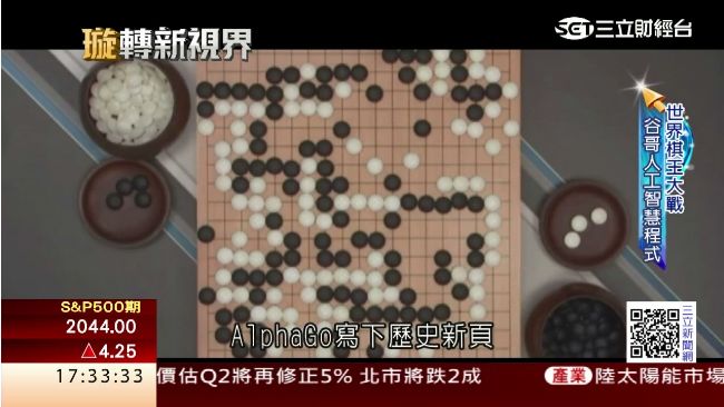 人工智慧大勝人類　專家點出三大關鍵