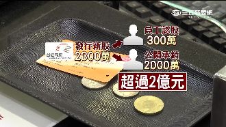 高鐵轉虧為盈申請上市　財務備受監督