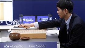 AlphaGo、Google、Alphabet、李世乭(圖／美聯社／達志影像)