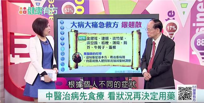 如果活不到100歲　那都是你的錯！