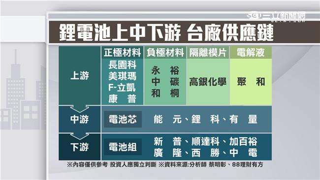 蕭李會「博」出新商機！