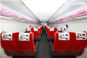 Hello Kitty圖／台鐵