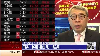 OTC漲逾1%　朱成志：中小股當道