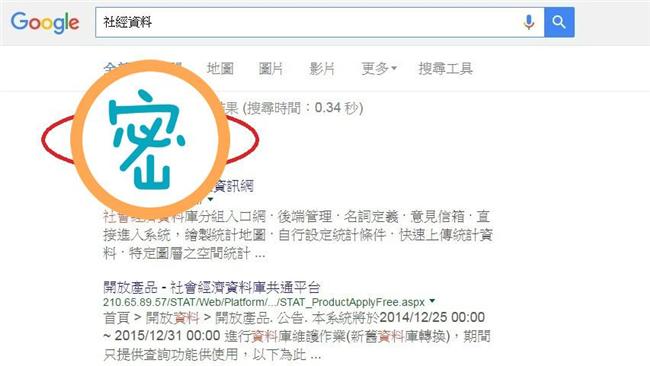 內政部社經資料庫　估狗慘變「射精」