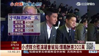 小虎隊演唱會破局　爆全因唱酬差很大
