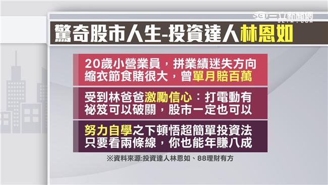 股市女王林恩如分享超簡單投資法！