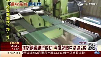 鋼鐵股生力軍！運錩掛牌首日漲15％