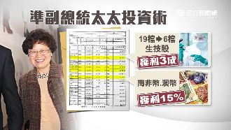 「大仁嫂」投資有方　一年獲利就翻倍