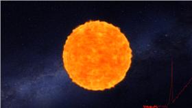 恆星爆炸
https://www.youtube.com/watch?v=kLlILnQjGfc