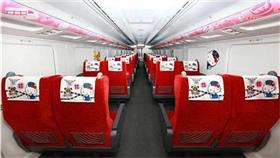 Hello Kitty圖／台鐵
