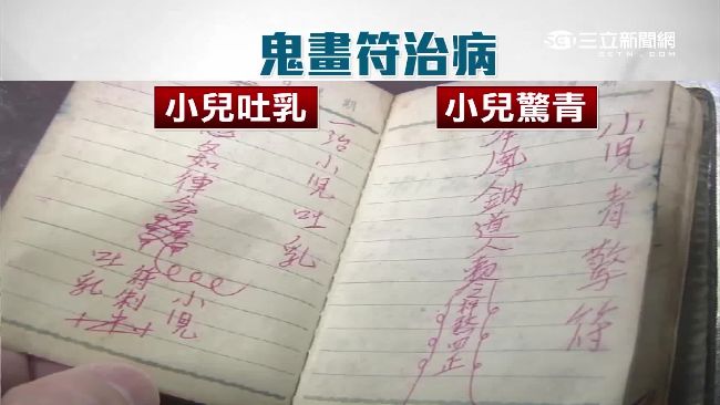 鬼畫符稱治百病　醫遭逮氣喘發作送醫