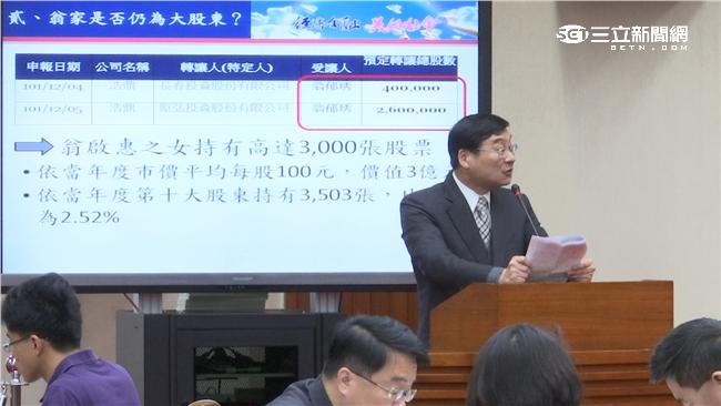 曾銘宗：浩鼎案不是翁啟惠下台就了事