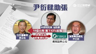 多次聲援浩鼎！翁啟惠張念慈交情匪淺