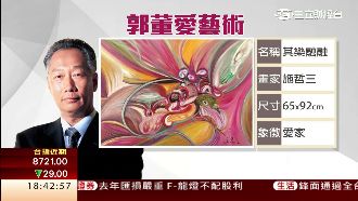 醫師藝術家溫馨畫作　郭董擲千萬送母