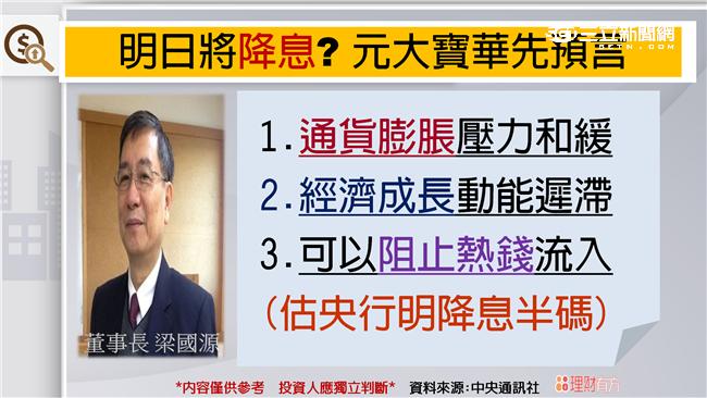 估央行明降息半碼　熱錢聞風快閃