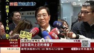 冠德建設董座看房市　有望谷底翻揚