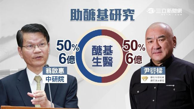 翁郁琇持浩鼎股　翁啟惠涉違利益迴避