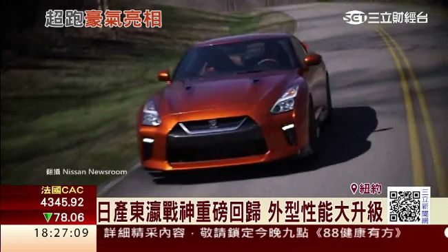 紐約車展超吸睛！東瀛戰神強勢回歸