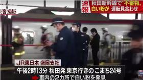 日本朝日電視台（ANN）