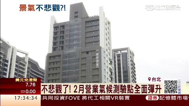不悲觀！2月營業氣候測驗點全面彈升
