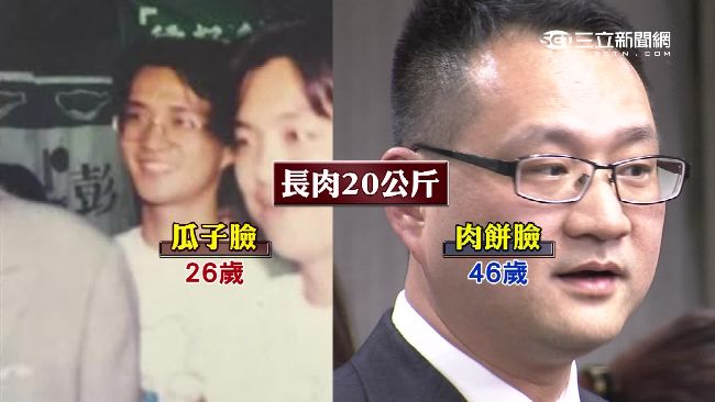 認不出的阮昭雄　綠委虧歲月不饒人