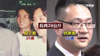 認不出的阮昭雄　綠委虧歲月不饒人