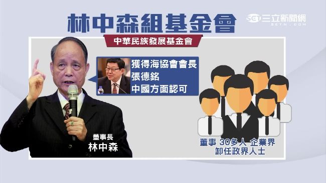 藍營買辦2.0？林中森也組基金會