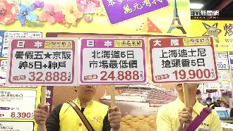 旅展搶1元住宿券　春假遊日韓超夯
