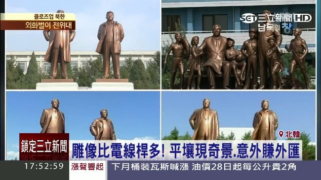 外匯大隊？北韓「萬壽台藝術家」揭密