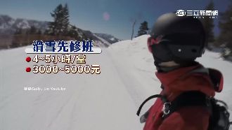 不想滑雪出意外　出國前準備這兩招