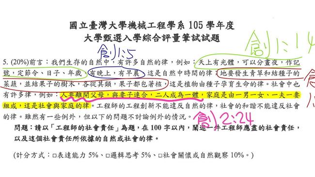 台大機械考題引聖經　人渣文本批討打