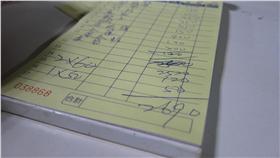 CCI,消費,物價,中央大學,耐久財
圖／攝影者jeff~, Flickr CC License
https://www.flickr.com/photos/jphotos/9424076624/