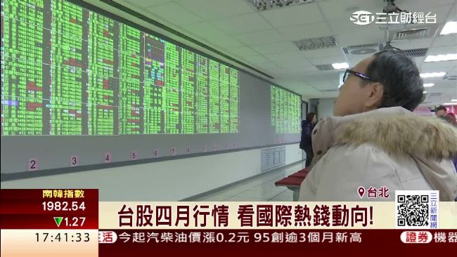 台股四月天！Fed升息牽動國際熱錢