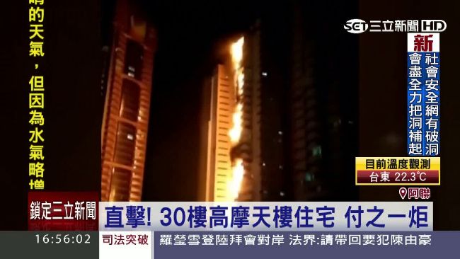 兩千億毀了！阿聯又再傳摩天大樓火災