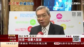 大戶變外資1200 框