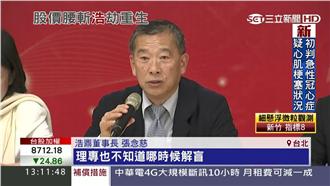 浩鼎董座：翁啟惠聽理專建議決定賣股