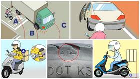 交通事故,機車,駕照,題庫,情境題
圖／翻攝自公路總局