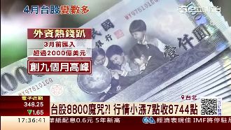 台股月線連二紅　外資今買超55億