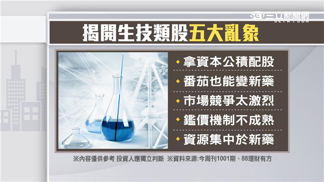 浩鼎風暴　誰能活下來？！