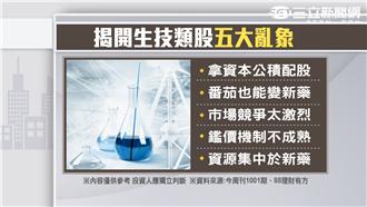 浩鼎風暴　誰能活下來？！