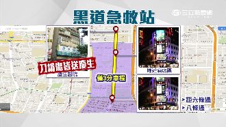 傳奇「黑道急救站」慶生醫院轉型醫美