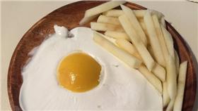 早餐,西式早餐,愚人節／翻攝自推特