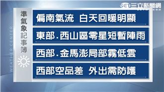週末暖如夏！清明連假天氣預報看這邊