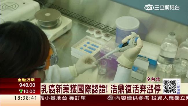 乳癌新藥獲國際認證　浩鼎復活奔漲停