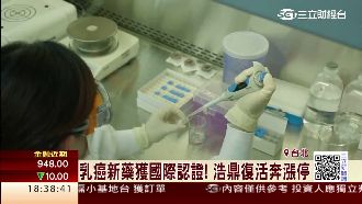 乳癌新藥獲國際認證　浩鼎復活奔漲停