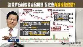 浩鼎、翁啟惠、翁郁琇｜54新觀點｜20160331