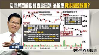浩鼎團隊：翁啟惠賣股前就知解盲失敗